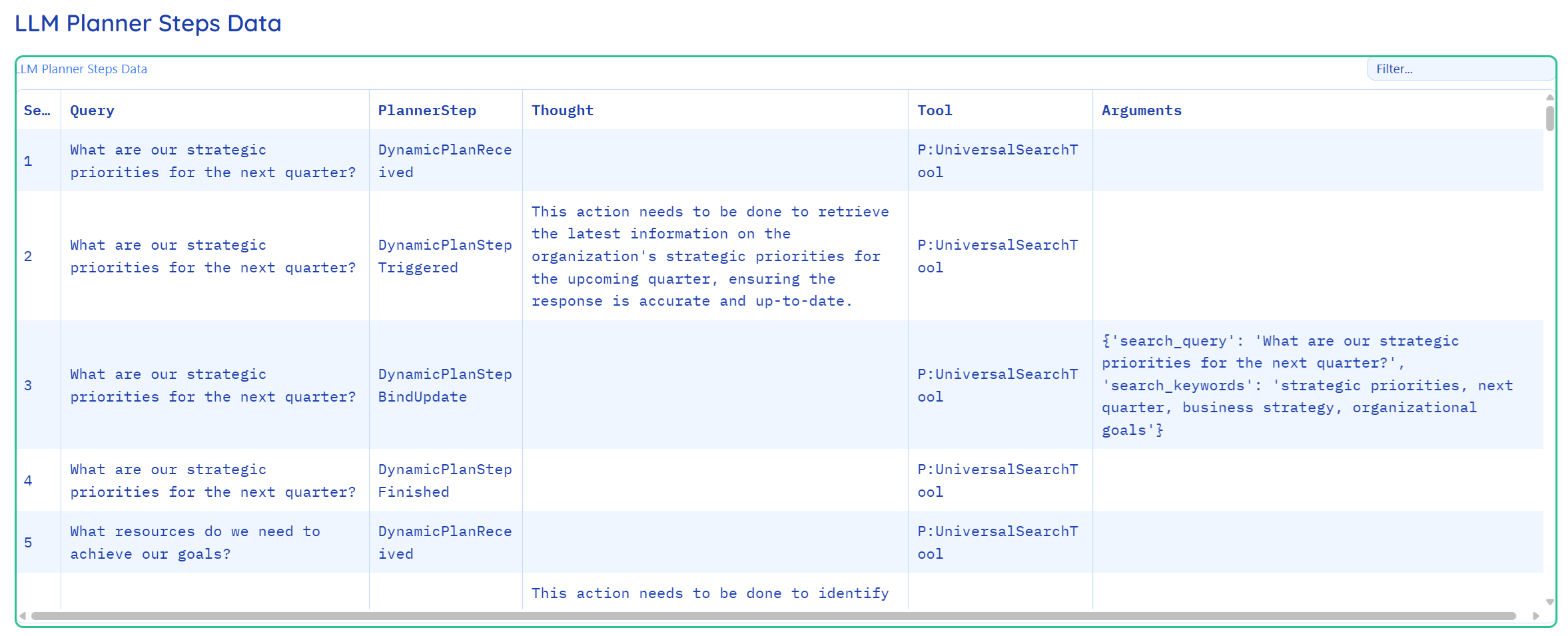 Screen-Data