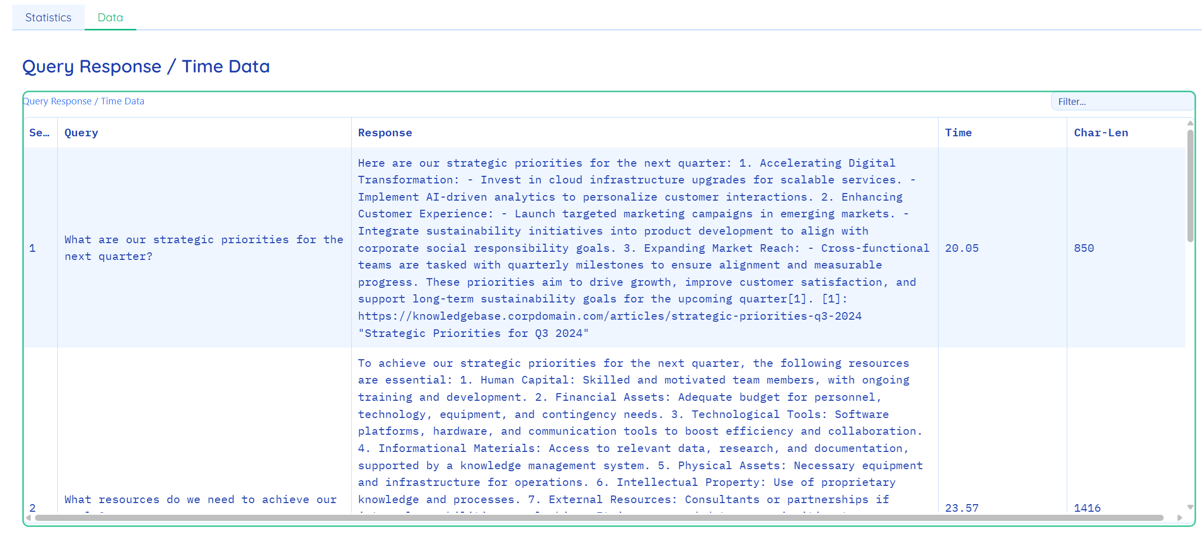 Screen-Data